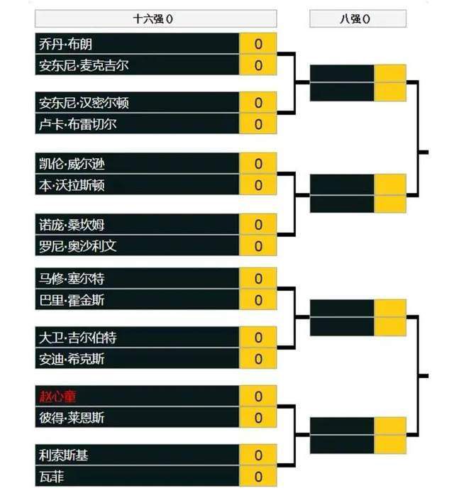 全场比赛结束，日本5-0叙利亚。